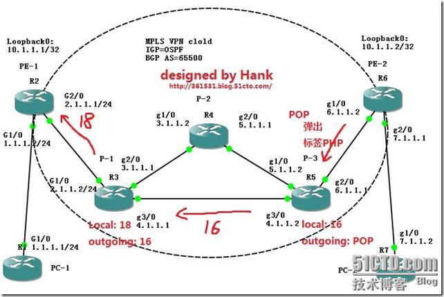 点击浏览下一页