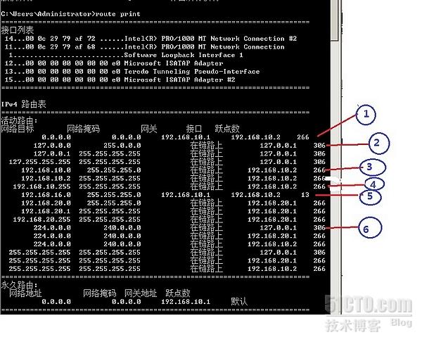 小孙村长,window server 2008,路由,RIP