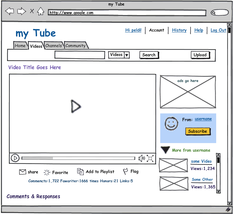 Balsamiq Mockups