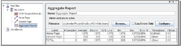 Apache JMeter--网站自动测试与性能测评