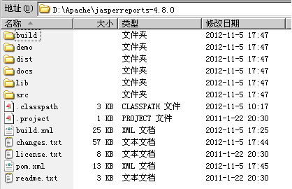 jasperreports目录结构