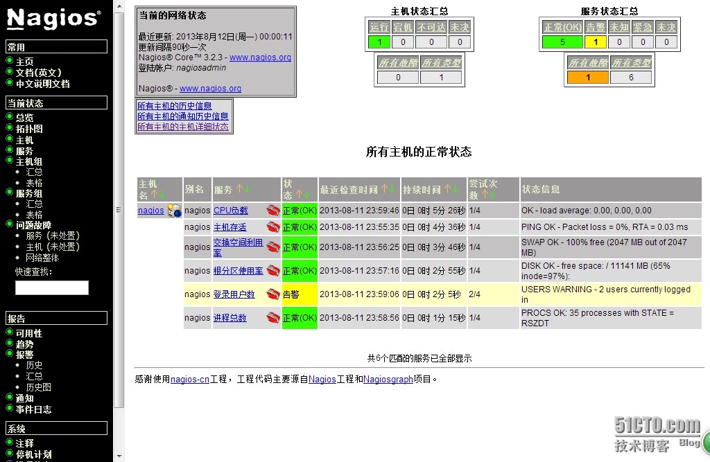 部署Nagios监控系统（一）