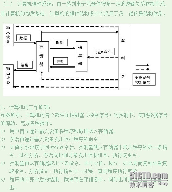 计算机硬件系统