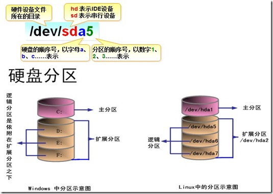 a2d132dd-6f59-47e2-9426-3b2728999074