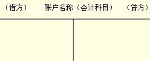 外行浅谈“借贷记账法” - 晓晓程序猿 - 51CTO技术博客