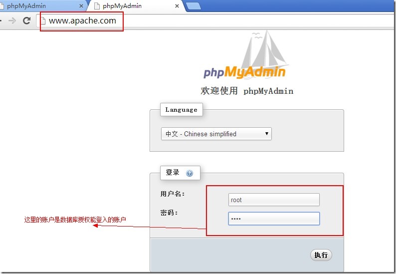 phpmyadmin测试结果图