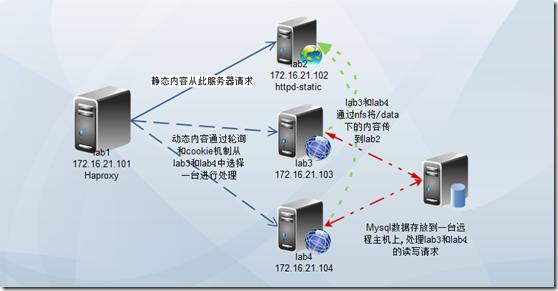 wpsD1F3.tmp