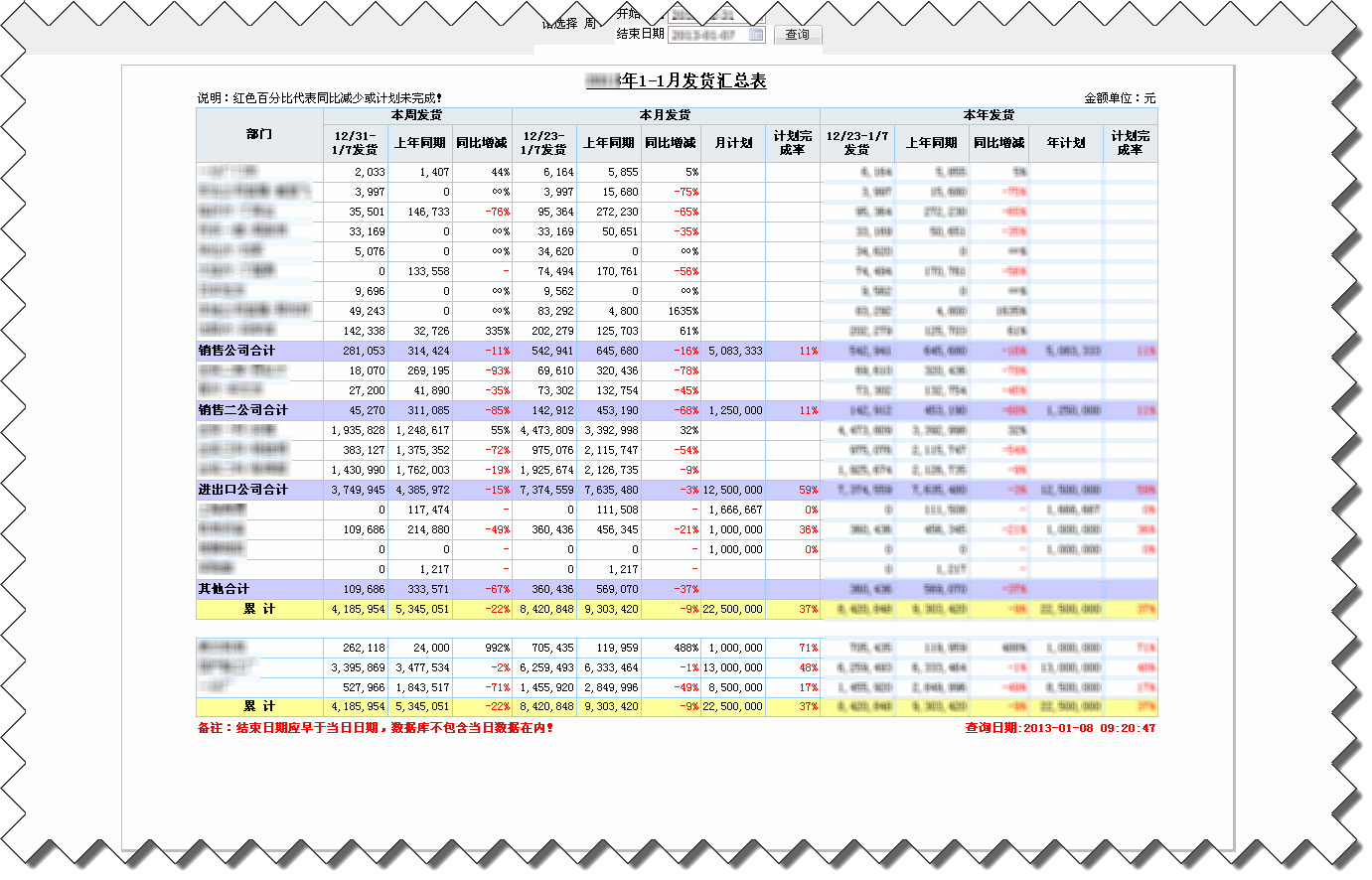 finereport报表_finereport报表怎么日期自动计算_finereport报表工具